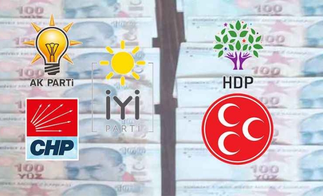 Aday adayları ne kadar başvuru ücreti ödedi?