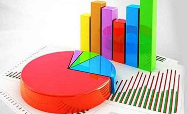 Seçim öncesi dikkat çeken ittifak anketi!