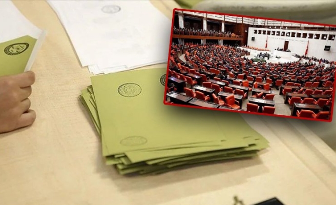 Urfa milletvekillerinin meclisteki 5 yıllık Genel Kurul konuşma performansı