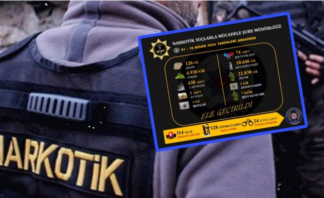 Urfa’nın iki haftalık uyuşturucu bilançosu açıklandı