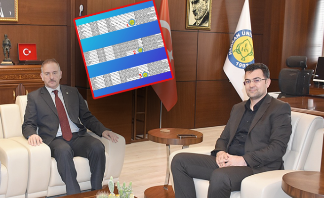 Harran Üniversitesi Hastanesi’ne üç uzman doktor ataması