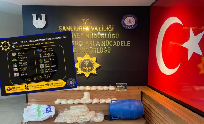 Urfa’da nisanda narkotik operasyonlarının bilançosu açıklandı