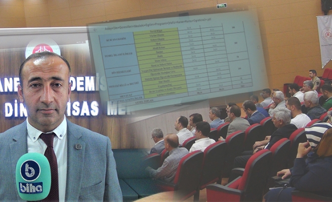 Şanlıurfa’da din görevlisi adaylarının eğitim serüveni başladı