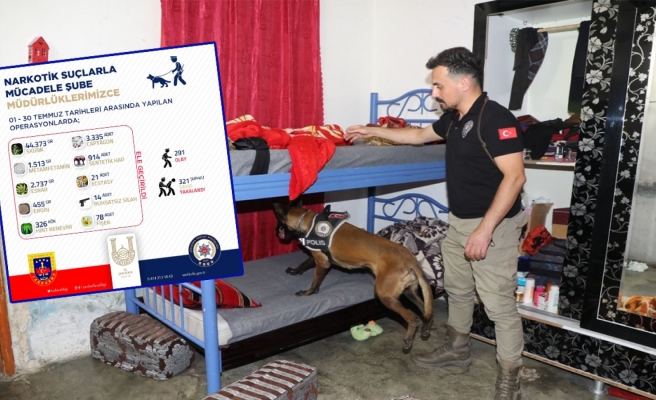 Vali Ayhan temmuzdaki narkotik bilançosunu açıkladı