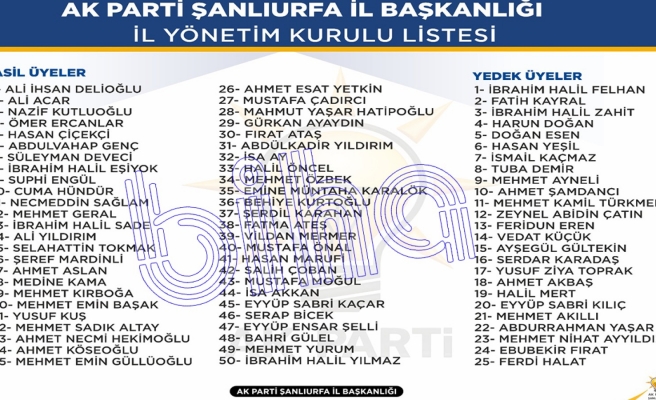 AK Parti, Şanlıurfa il yönetimini onayladı