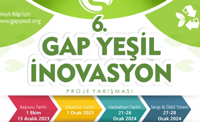 Şanlıurfa Büyükşehir Belediyesinden 6. GAP Yeşil İnovasyon Yarışması