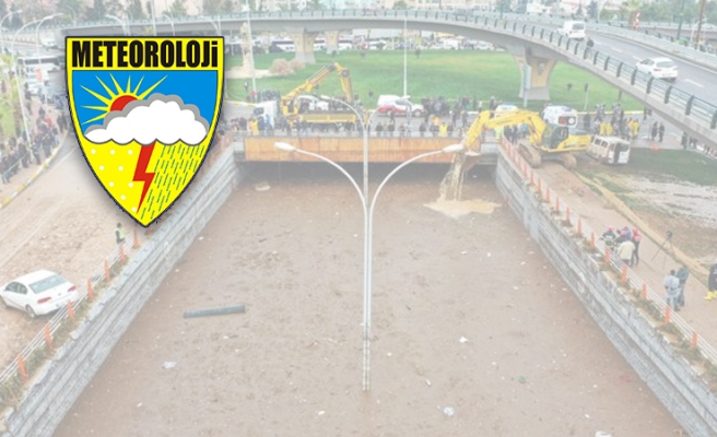 Meteoroloji'den Şanlıurfa için uyarı